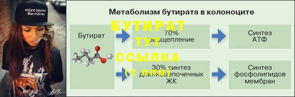 бутират Алексин